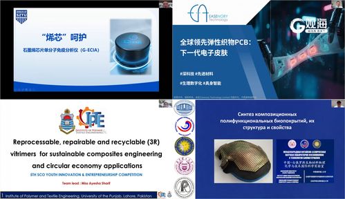第五届上合组织成员国青年创新创业大赛线上项目对接会成功举行 以技术开发为核心驱动力